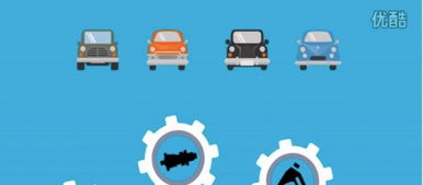 合肥产品宣传动画制作与企业卡通形象设计服务